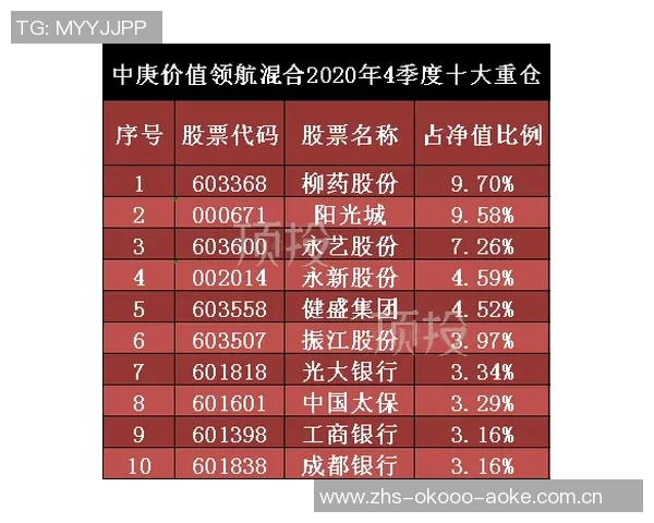 足球耐力实力榜单权威发布揭示各队真实实力与潜力分析