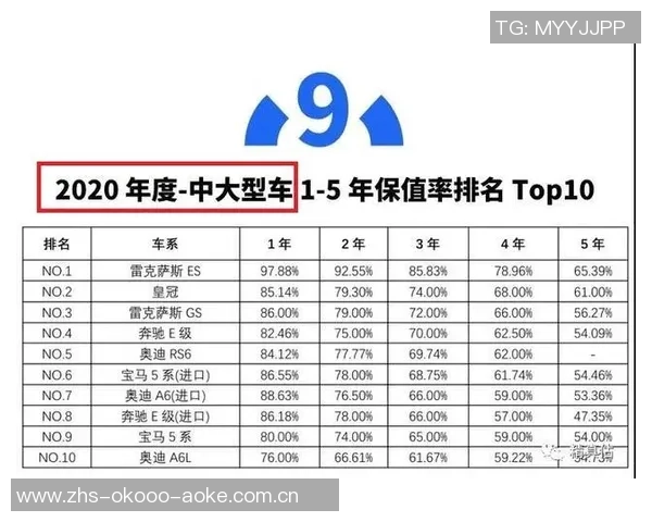 重庆排球队在洲际杯积分榜上以91分稳居第一名表现出色 重庆排球队在洲际杯积分榜上以91分稳居第一名表现出色